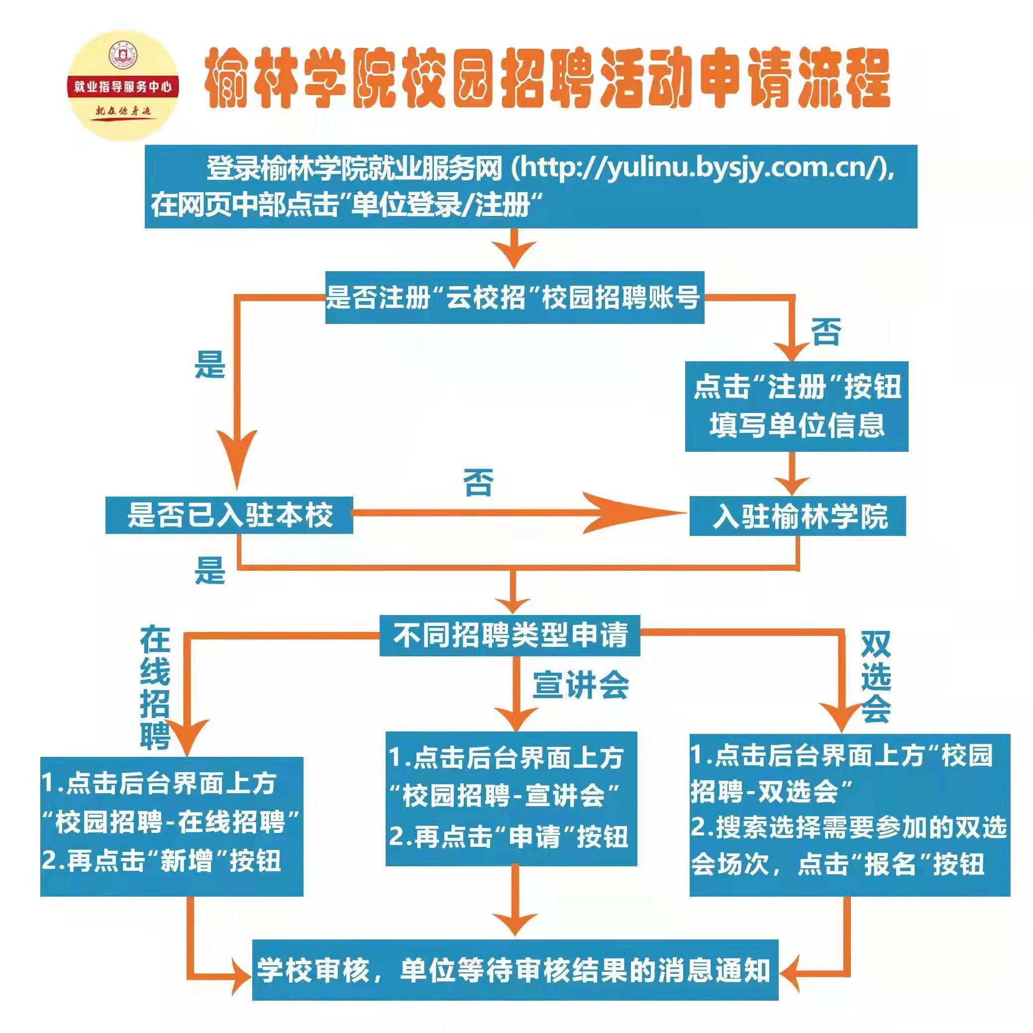 流程圖.jpg