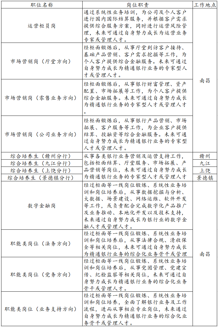 崗位職責(zé).png